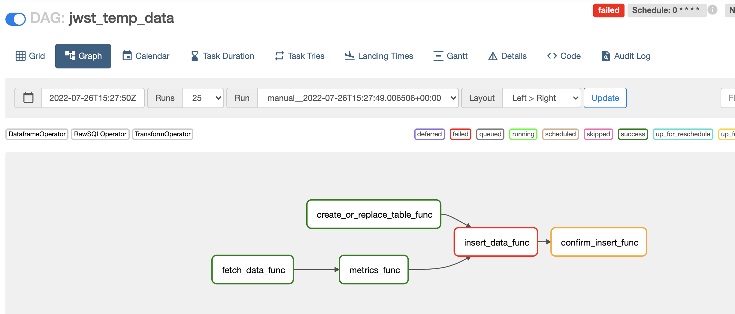 Screenshot 2022-07-26 at 16 44 46