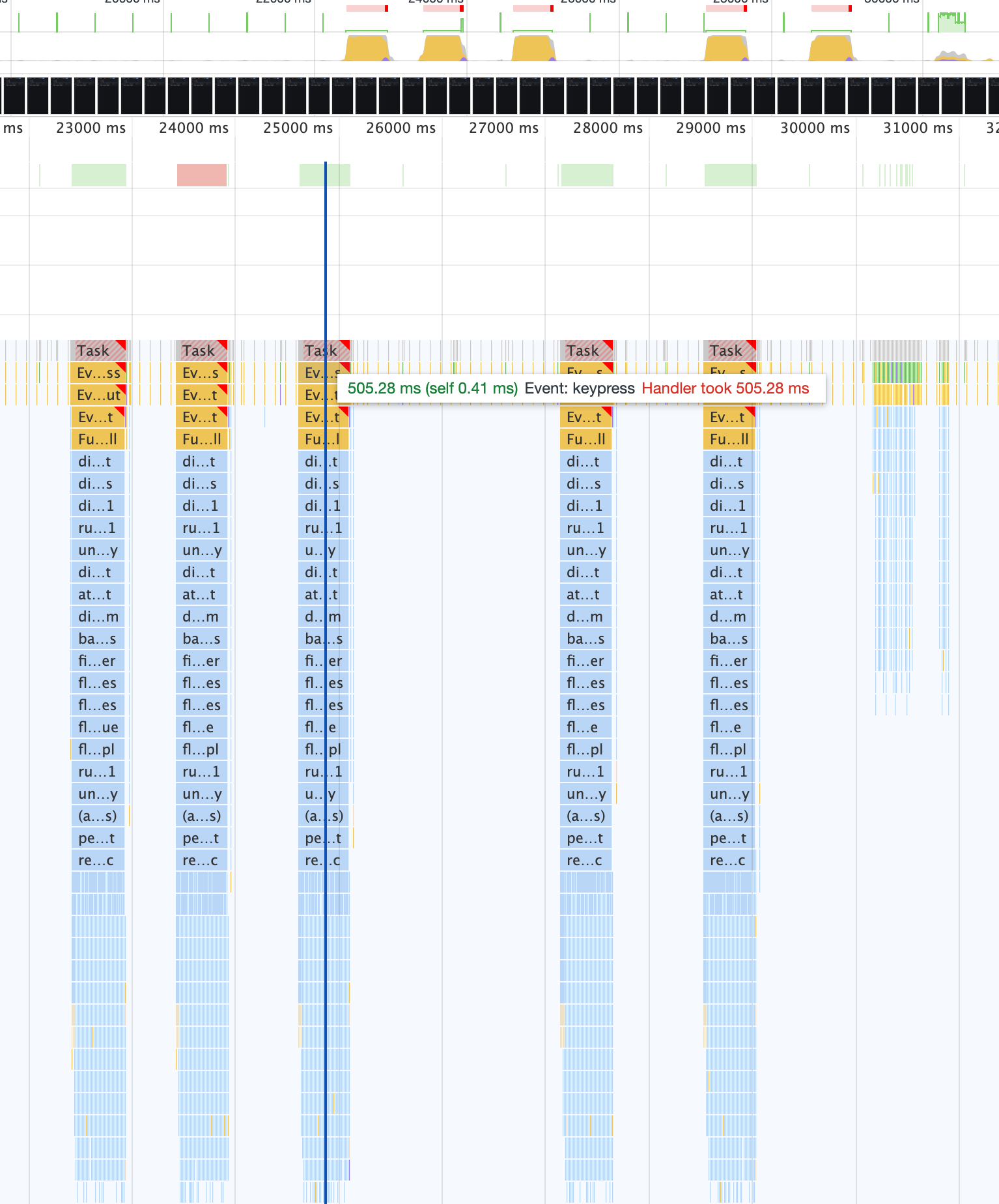 Prometheus Remove limits on metrics, labels, and values in Metrics Browser by erinnoepayne