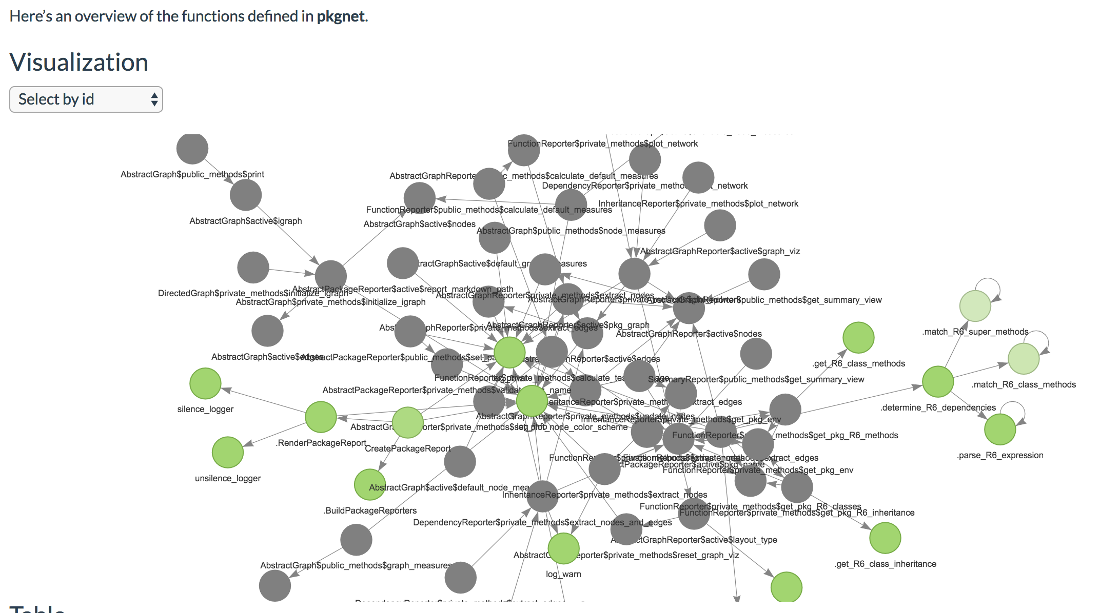 Screen Shot 2019-03-12 at 10 09 01 PM