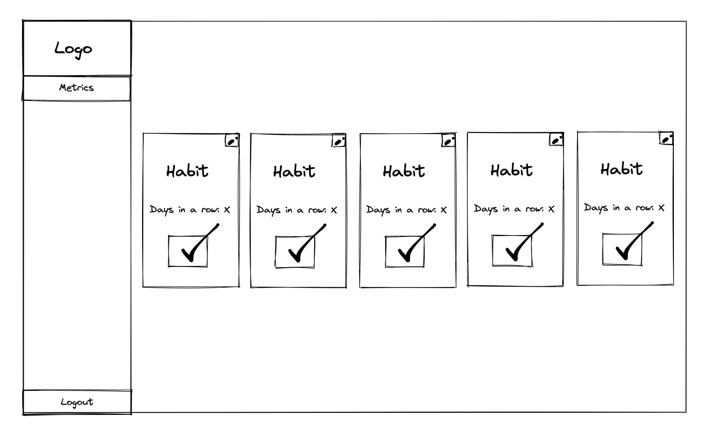 GitHub - BradleyHazel/Knightly-Habits-Frontend