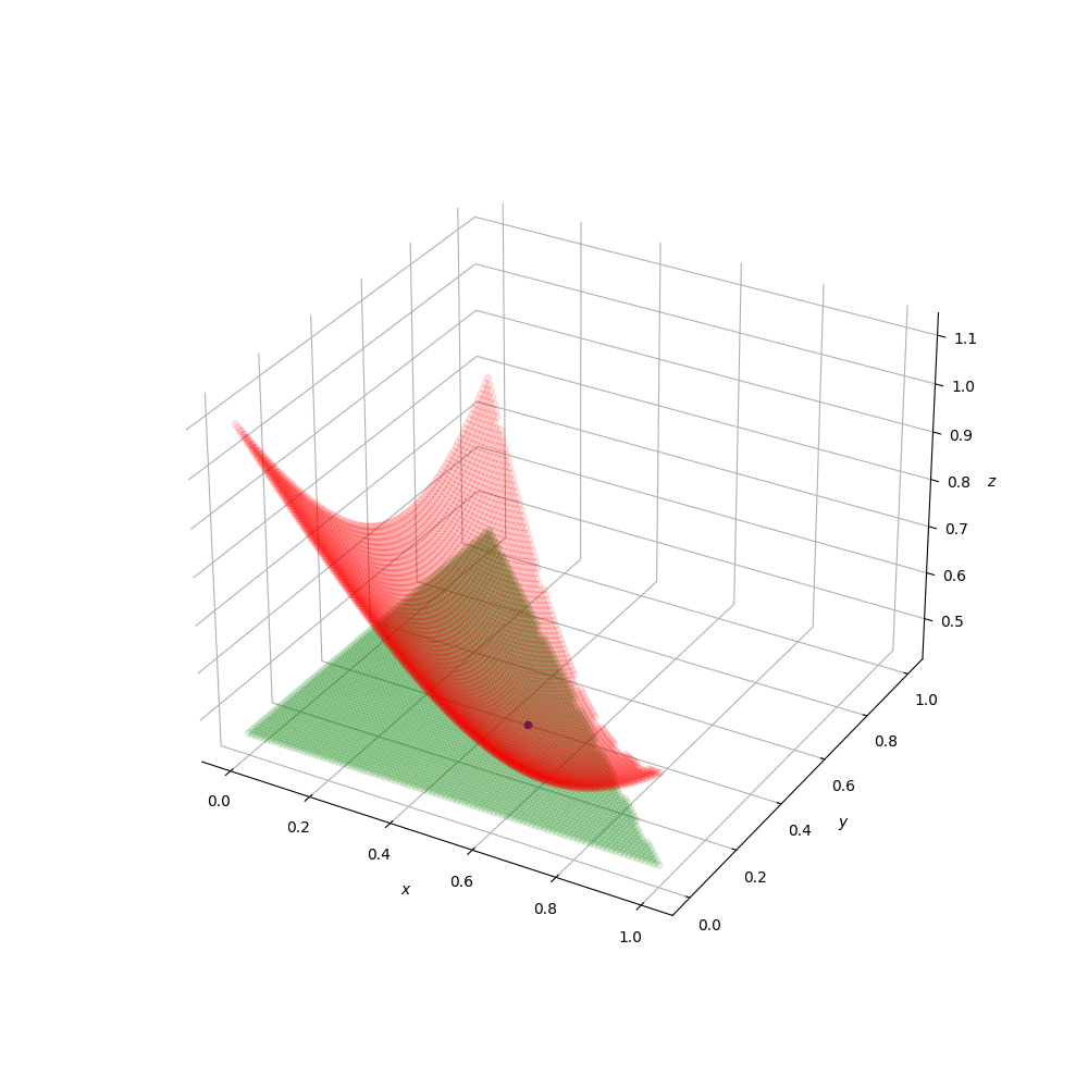 Figure_1