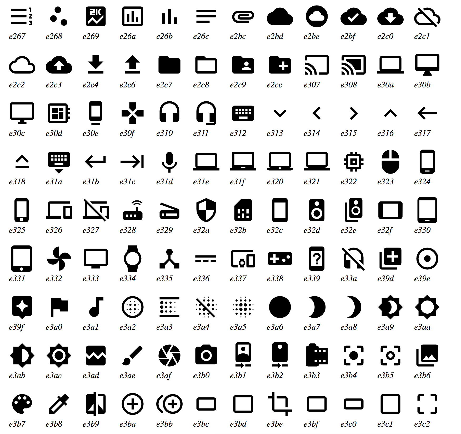 Latest Codepoints Issue 813 Google material design icons GitHub