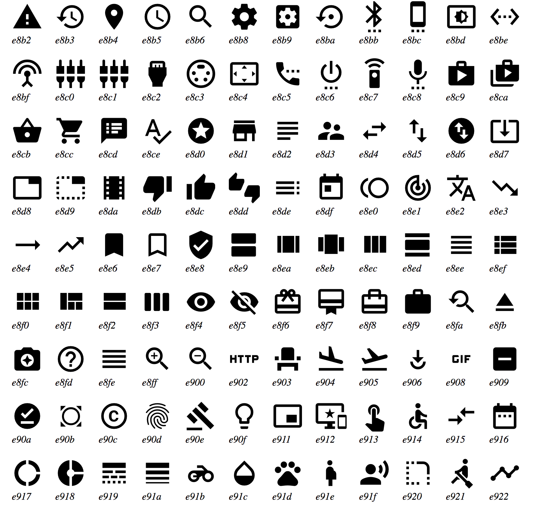 Material Design Icons Css Icons For Material Design ENIVTG