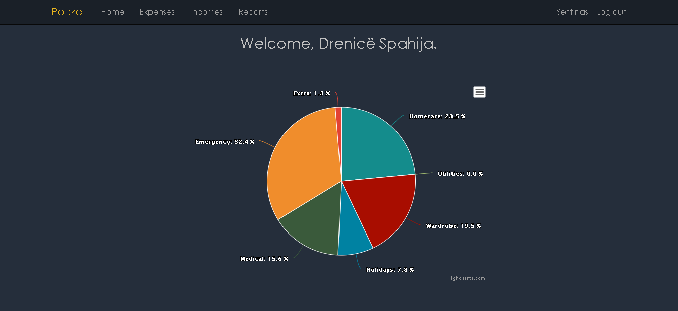 GitHub - DSpahija/Pocket_WebsiteApp: Pocket project as a website ...