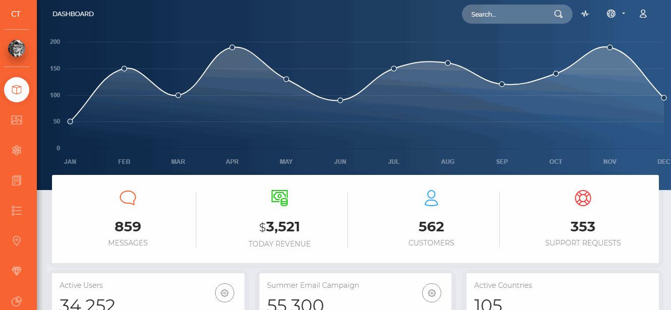 Bug with the sidebar · Issue #25 · creativetimofficial/ct-now-ui ...