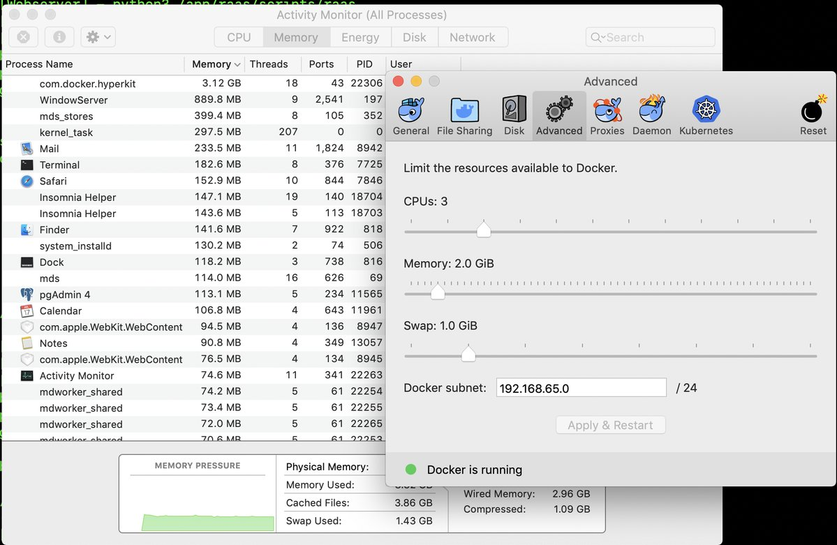 Software To Measure Memory Usage Mac