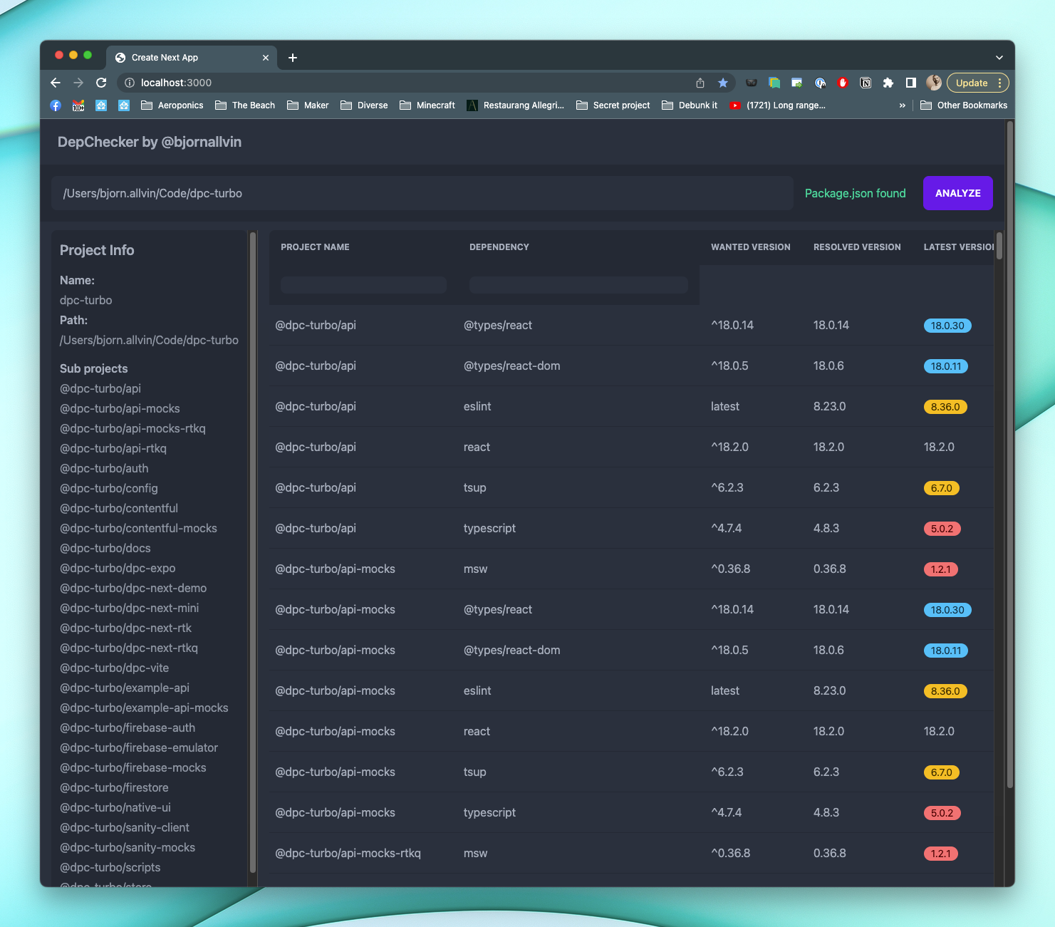 pydepgraph – a dependencies analyzer for python –... GitHub - bjornallvin/dep-checker: Project Dependencies Analyzer