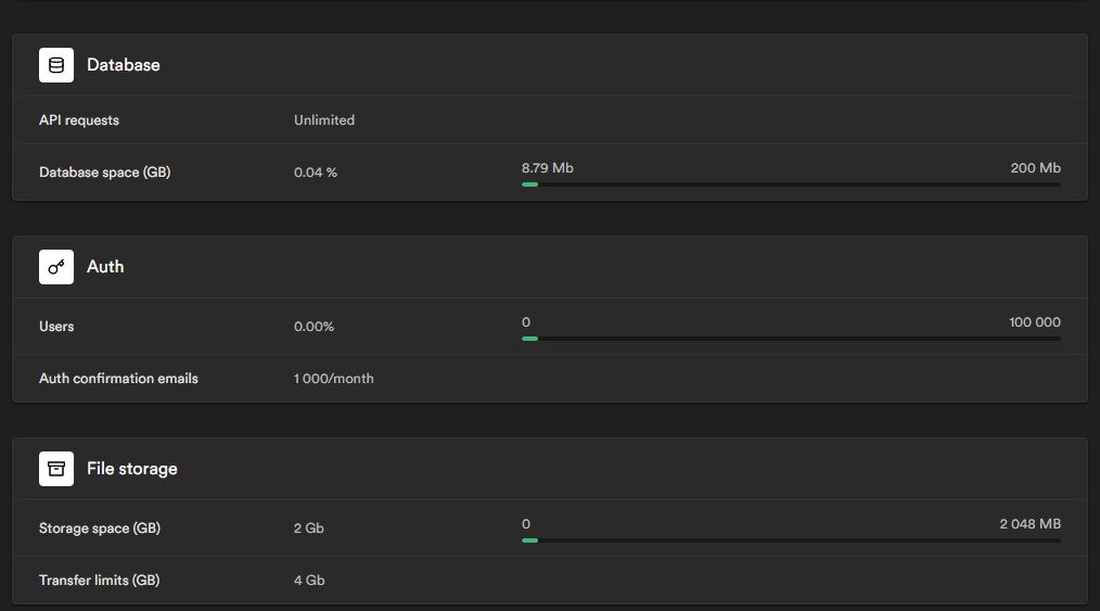 Wrong values for pricing page · Issue #1303 · supabase/supabase · GitHub