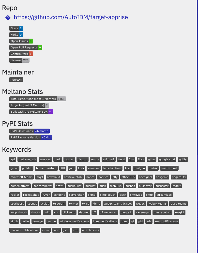 Screen Shot 2022-10-13 at 2 59 51 PM