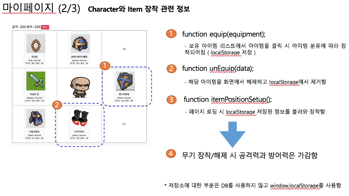 GitHub - easterneagle/cardMaster: 이더리움 기반 카드 게임 소스