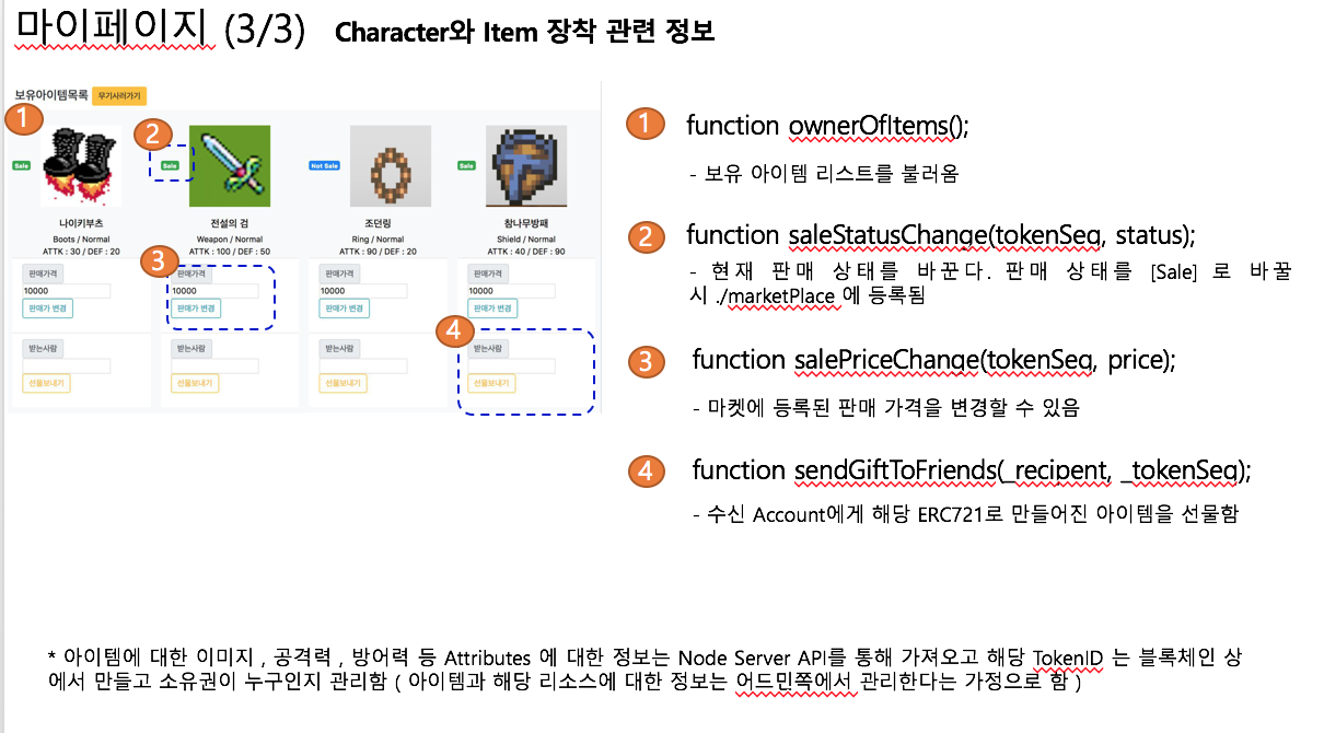 GitHub - easterneagle/cardMaster: 이더리움 기반 카드 게임 소스