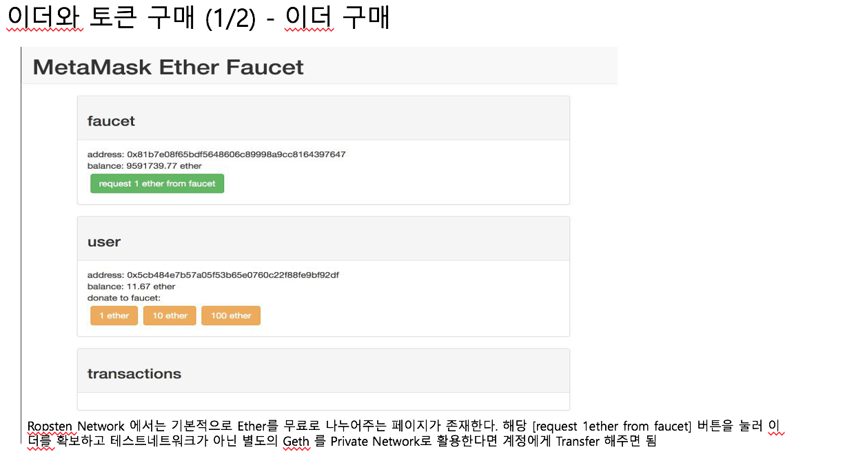 GitHub - easterneagle/cardMaster: 이더리움 기반 카드 게임 소스