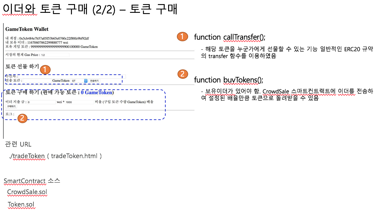 GitHub - easterneagle/cardMaster: 이더리움 기반 카드 게임 소스