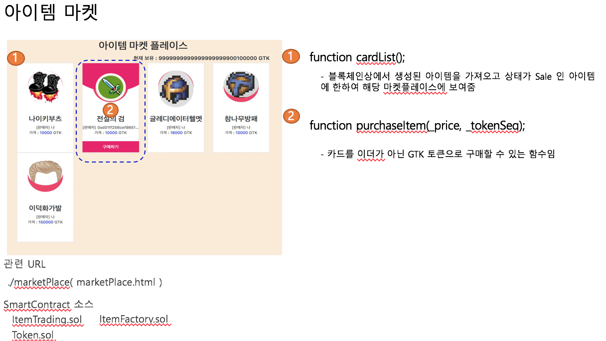 GitHub - easterneagle/cardMaster: 이더리움 기반 카드 게임 소스