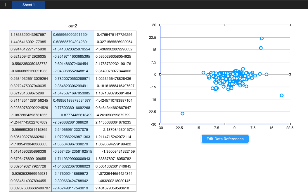 Map-database (*.msg) extracted using msgpack python doesn't give ...