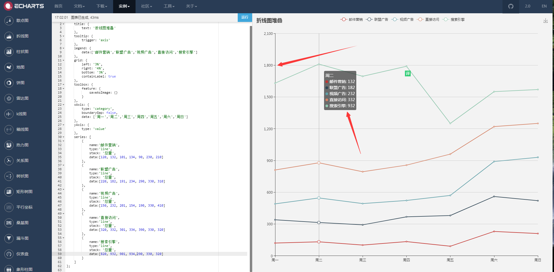纵坐标的刻度现在不正常 · Issue #7112 · apache/echarts · GitHub