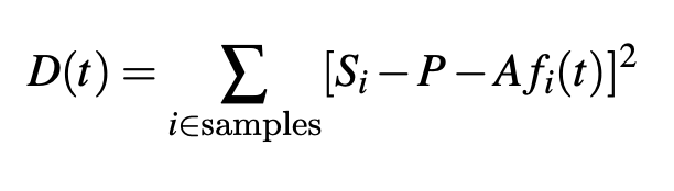 GitHub - nanditaraha/MuSun-PSD: Pulse Shape Discrimination (PSD) for ...