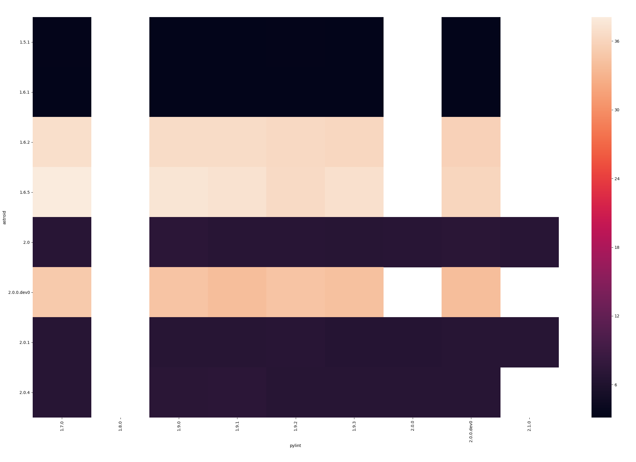 deepinscreenshot_select-area_20180928200216