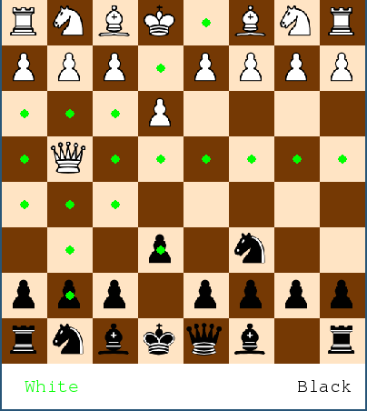 GitHub - jj-style/Chess: Chess made in Python using Pygame