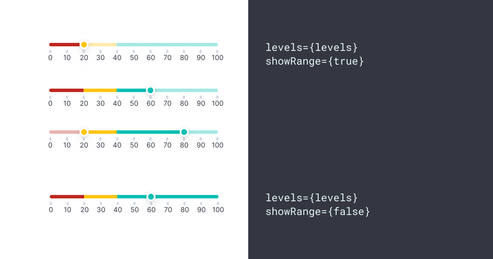 Levels (revision 2)@2x