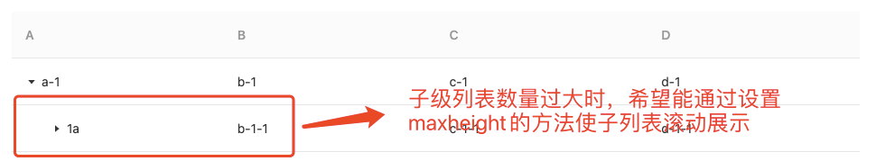 Table onLoadChildren属性，支持下拉子级列表固定高度 · Issue #1890 · XiaoMi/hiui · GitHub
