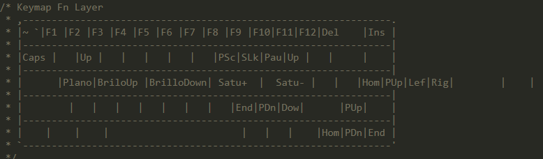 GitHub - ManuelSalvador3/QMK-keyboard: Files for some layouts for my ...