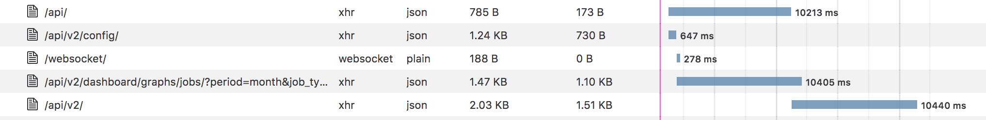 Screen Shot 2019-04-16 at 10 08 27