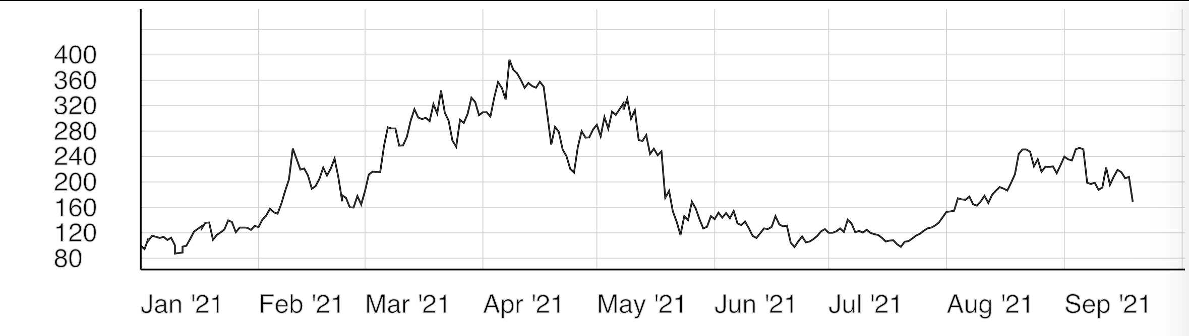 Screen Shot 2021-10-20 at 02 46 27