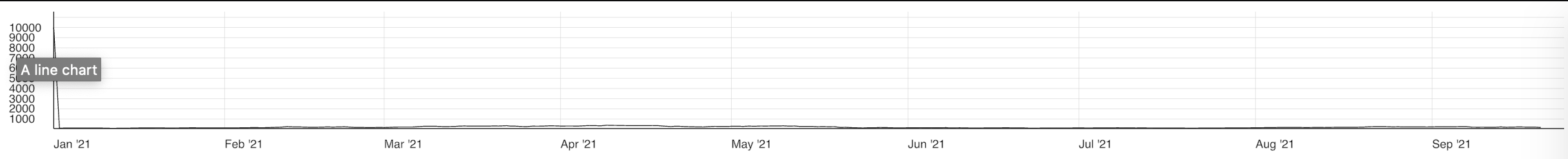 Screen Shot 2021-11-08 at 15 57 30