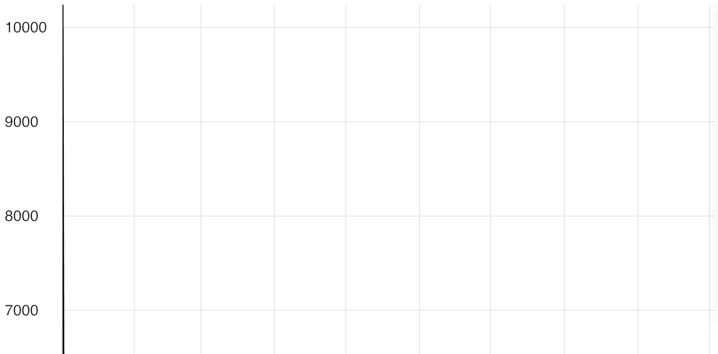 Screen Shot 2021-11-08 at 15 57 43