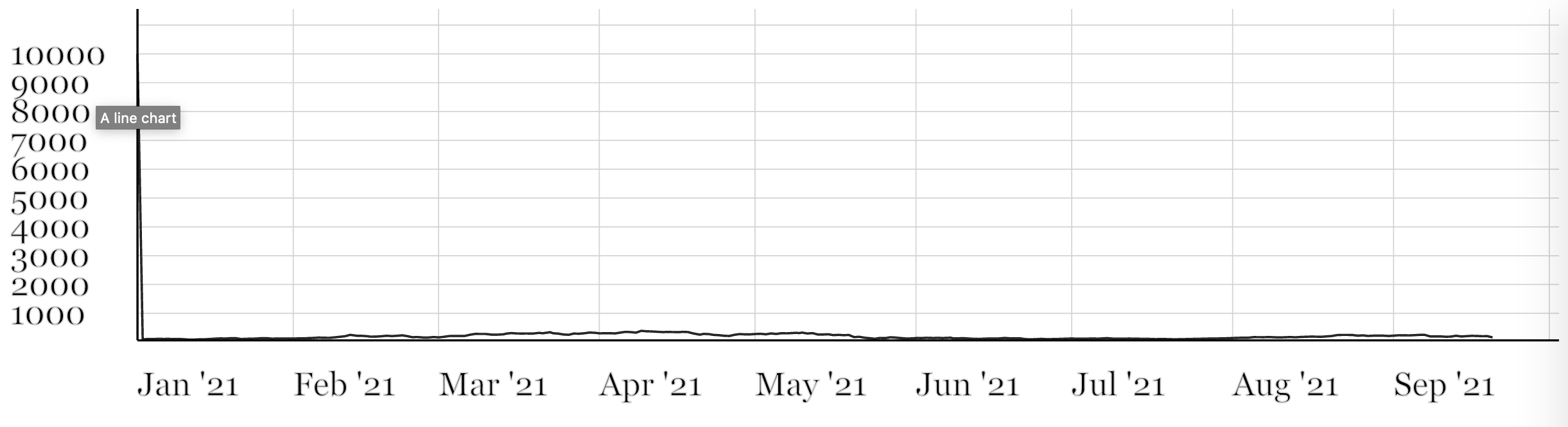 Screen Shot 2021-11-08 at 15 58 56