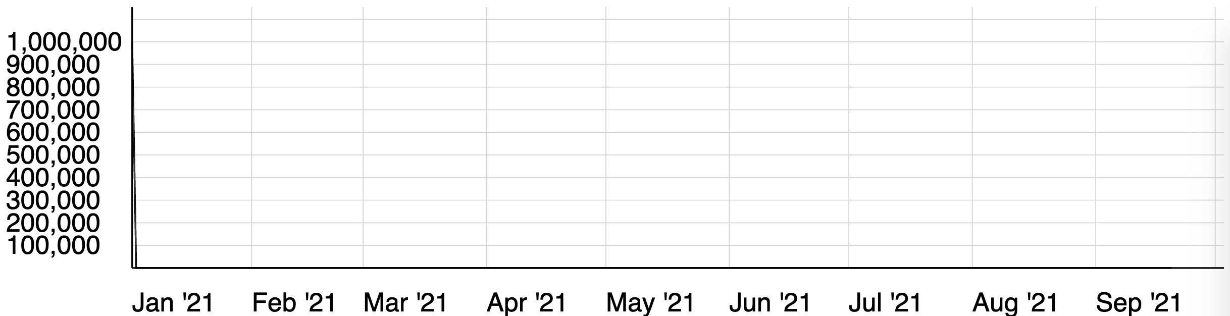 Screen Shot 2021-11-10 at 18 55 18