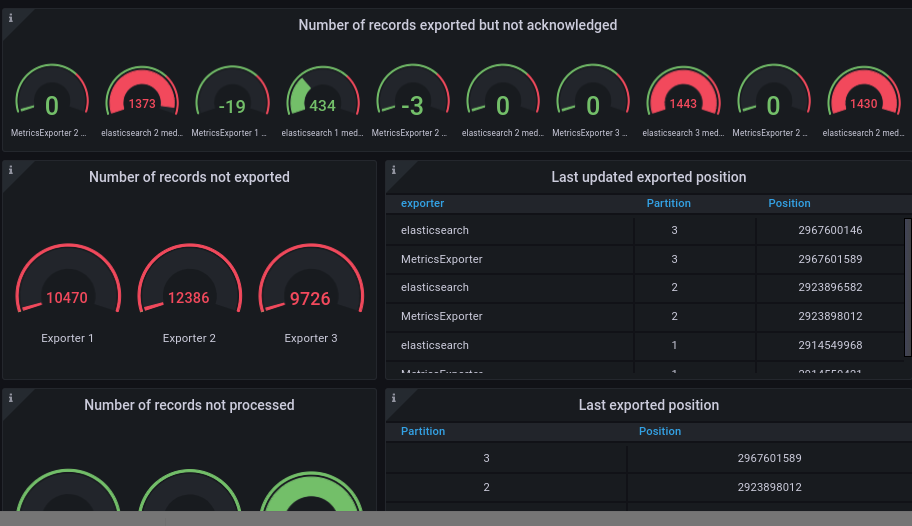 latency-46-mixed-export
