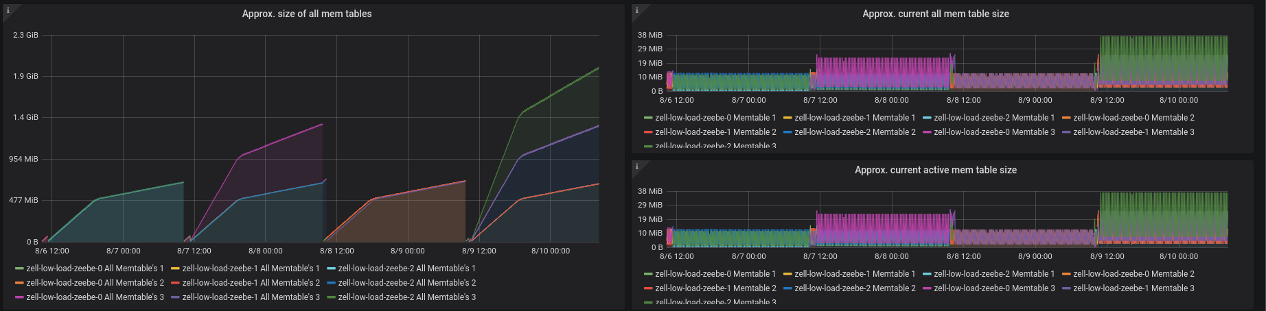 lowloadrocks2