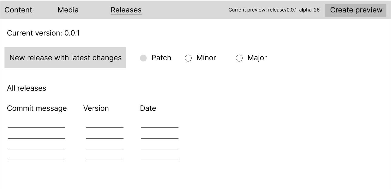 Tagging releases · decapcms · Discussion 6833 · GitHub
