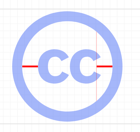 cc