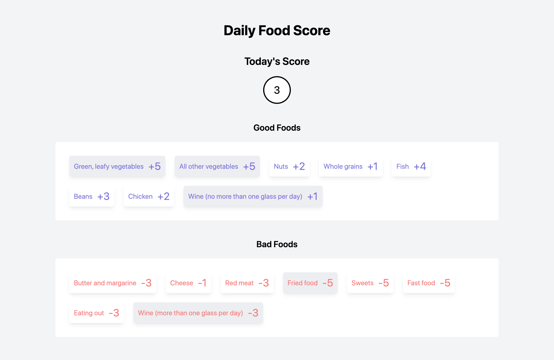 GitHub - Shigeyuki-fukuda/nutrition-management-app: TypeScriptで作る簡易版：食品 ...