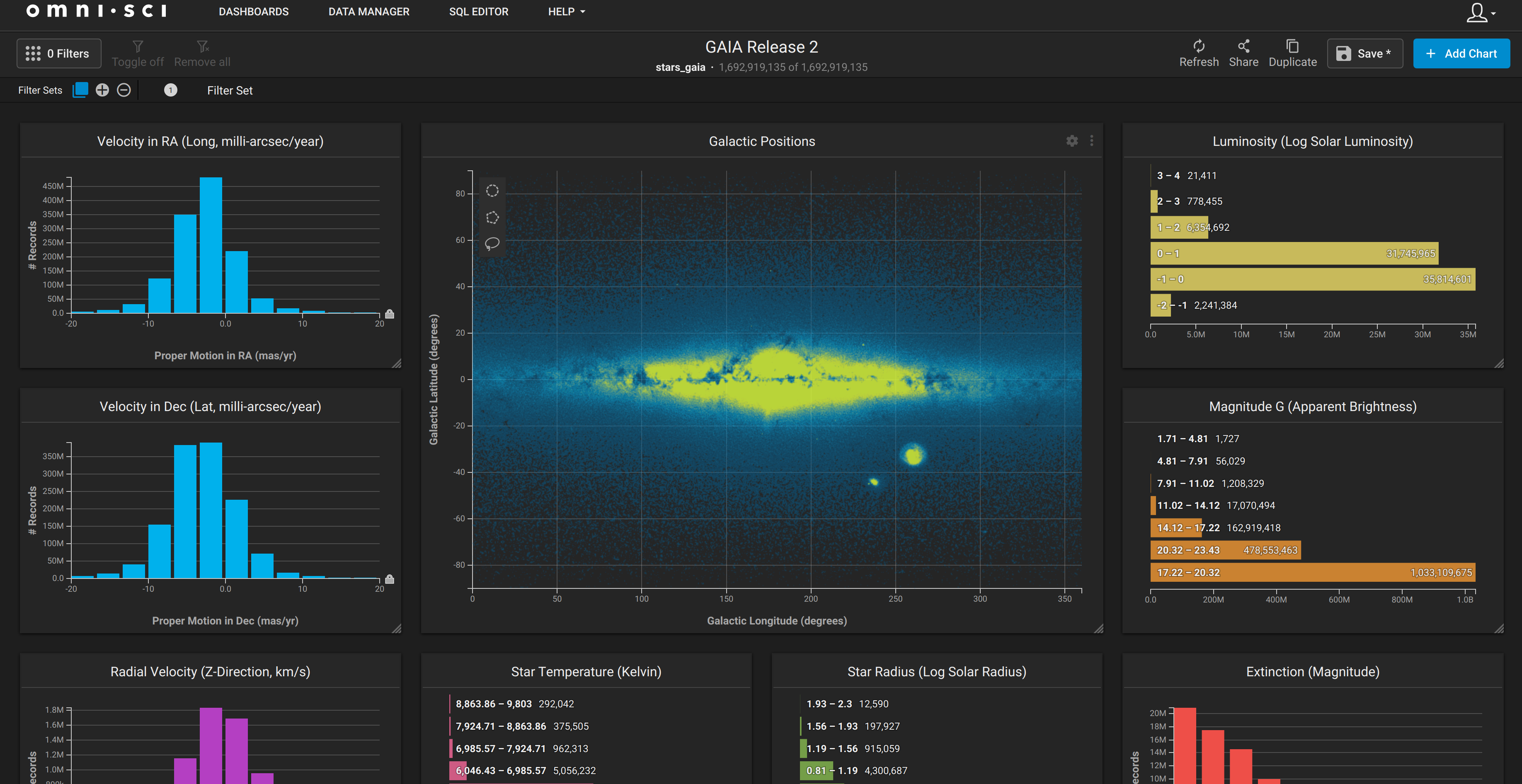 Add GAIA · Issue #1 · heavyai/community_datasets · GitHub