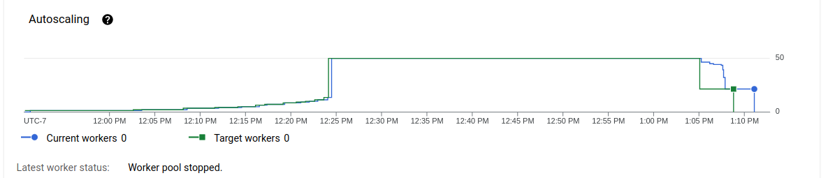 Screenshot from 2021-08-09 14-14-01