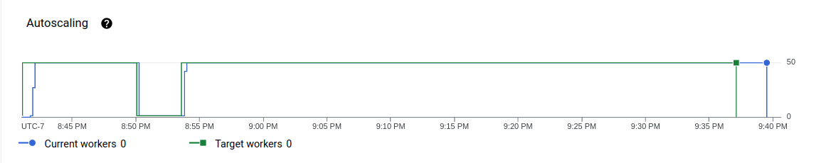 Screenshot from 2021-08-09 14-19-51