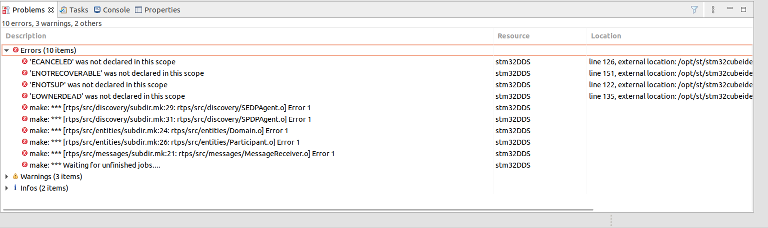 stm32Problem