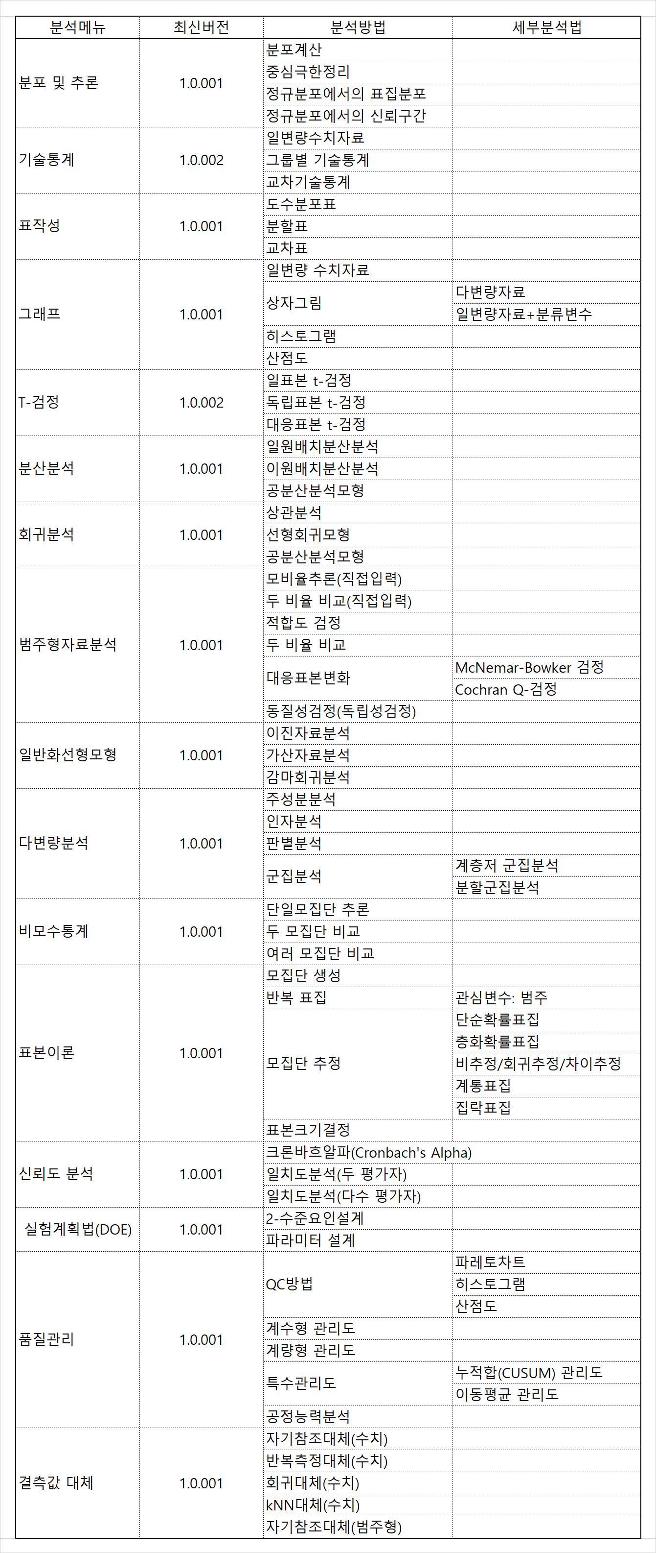 GitHub - Statfunny/KESS