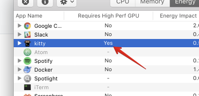 Kitty Requires High Perf Gpu When It Could Probably Get Away With The Low Power Gpu On A Mac Issue 136 Kovidgoyal Kitty Github