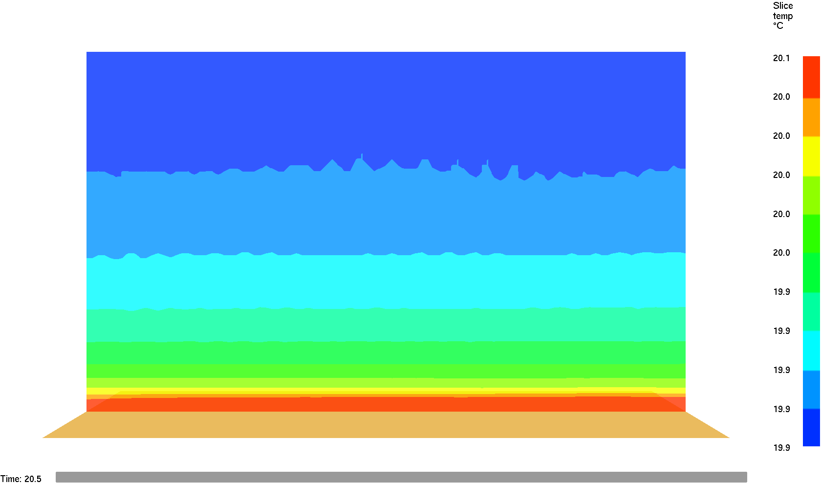 vertical-temperature-profile-issue-5998-firemodels-fds-github