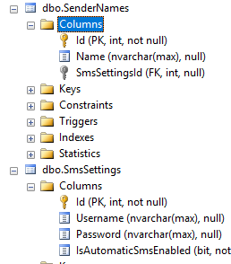 Single Navigation Property Invalid Foreign key name · Issue #13807 ...