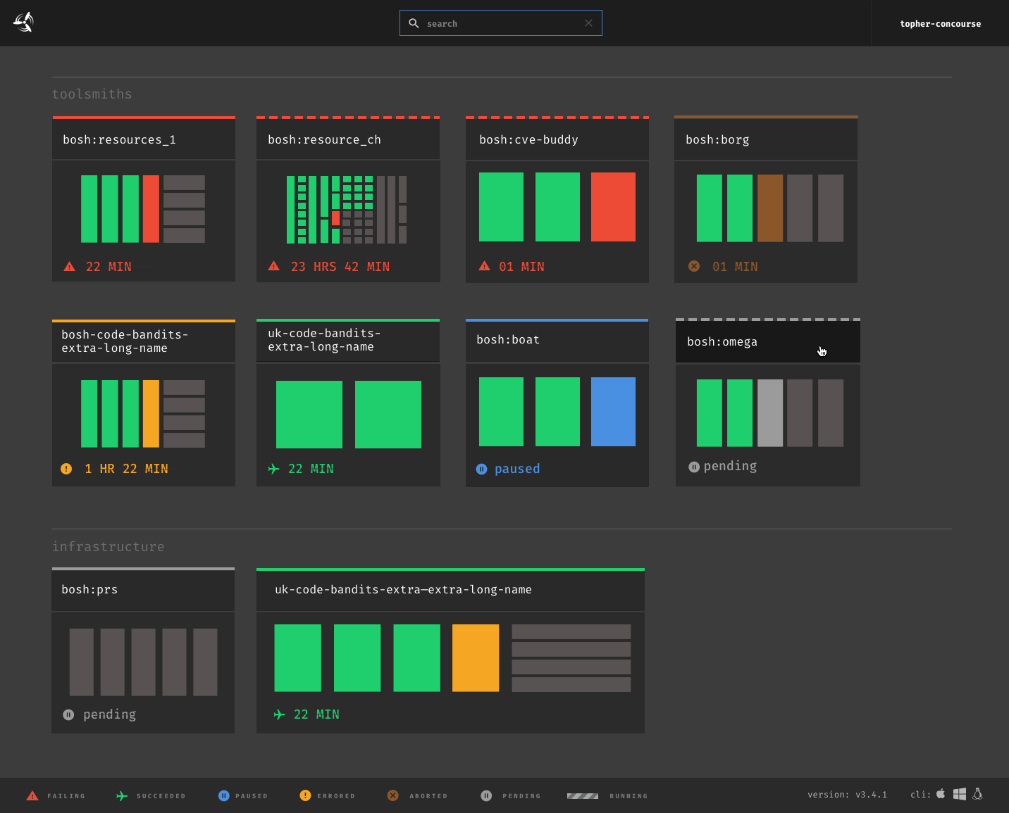 More obvious click areas on thumbnail previews on dashboard · Issue