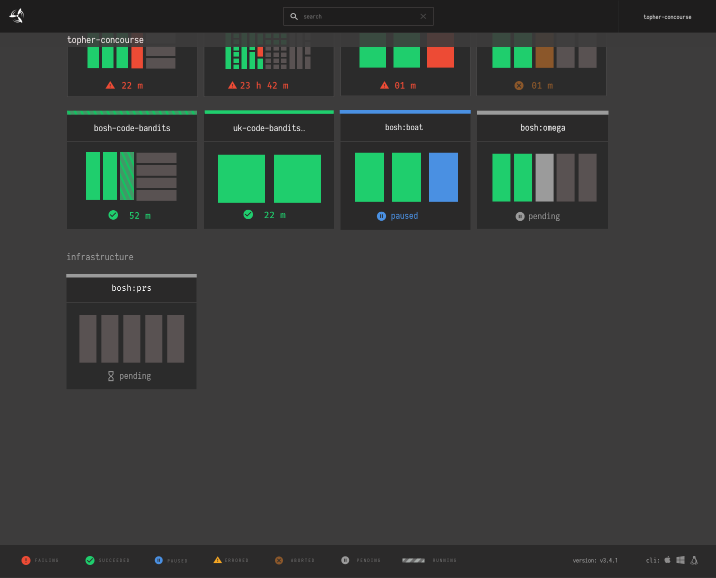 Sticky Top Nav on the dashboard view · Issue 1730 · concourse