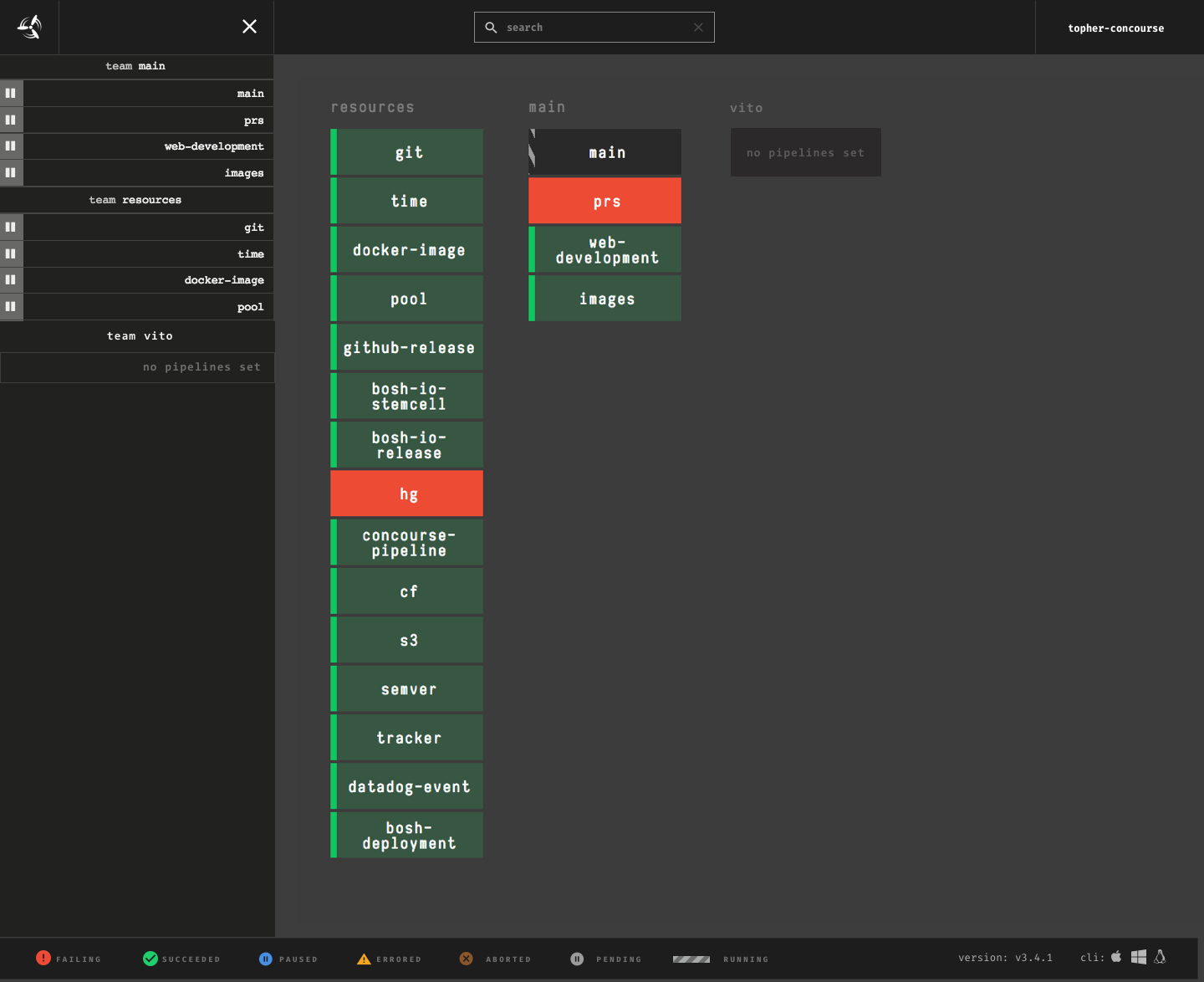 Dashboard should show teams you are whitelisted into even if it has no