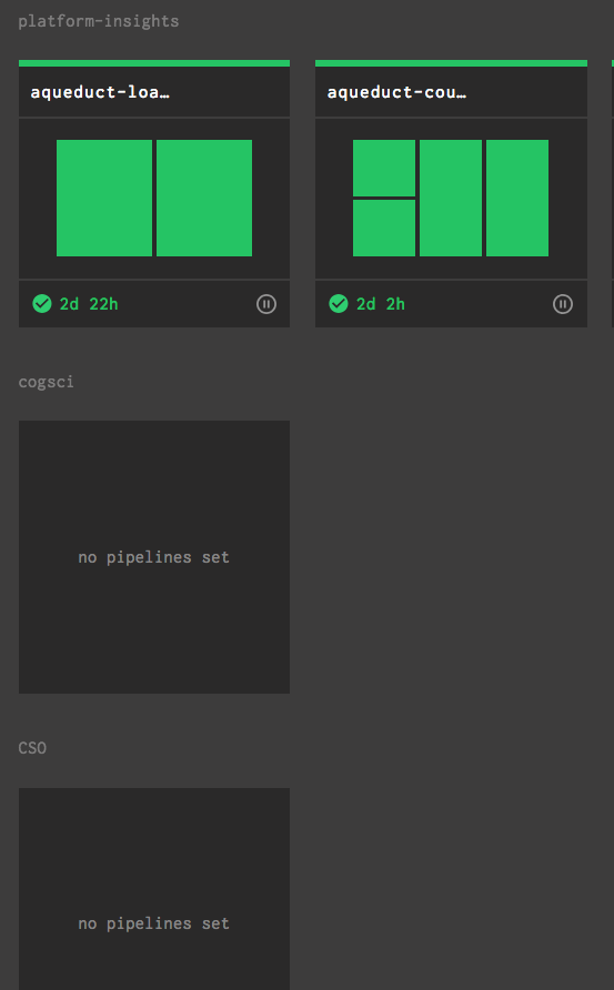 Dashboard should show teams you are whitelisted into even if it has no