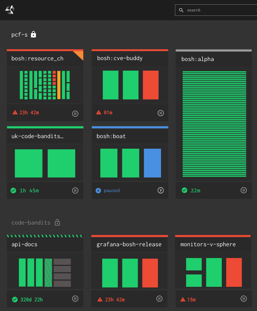 Dashboard should indicate teams that I am a member of vs exposed